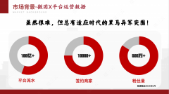 <b>推广的商家越多、</b> 