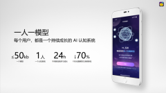 <b>效率成为资讯行业新的焦点合作力</b> 